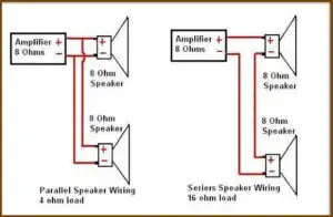 Are Speakers Louder In Series Or Parallel, Speaker Wiring Diagram Series Vs Parallel